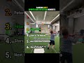 Ranking Best Sports Kids In Action Moments #sports #ranking #shorts