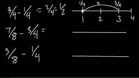 Using a Double Number Line String 9