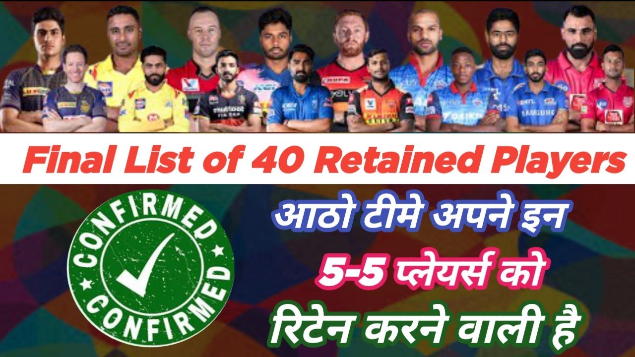 IPL 2021-List of 40 Retained Players from All 8 Teams | IPL AUCTION 2021