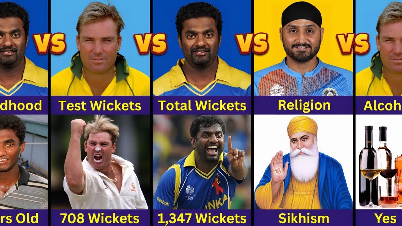 Сравнение: Шейн Уорн против Муралитарана против Харбхаджана Сингха