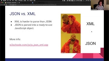 Hands-On Intro to APIs in R