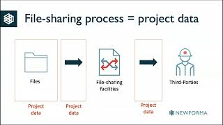 Effective communication data management with Newforma Project Center screenshot 4