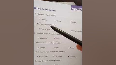 Class V SST Chapter 02 Exercise