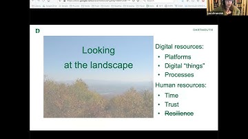 ACRL DSS Digital Humanities Discussion Group Online Symposium