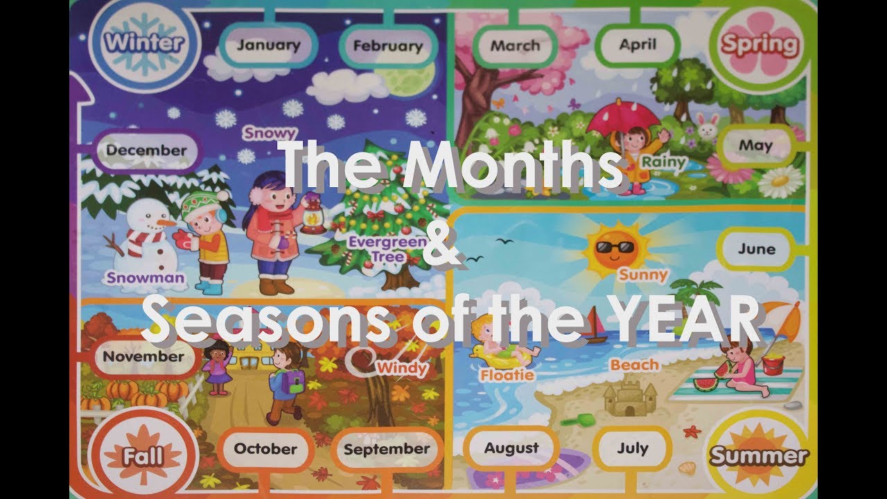 The Four Seasons Of Year And Twelve Months Of The Year YouTube the-four-seasons-of-year-and-twelve-months-of-the-year-youtube