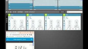 Scale Computing HC3 Cluster - What happens when a node fails