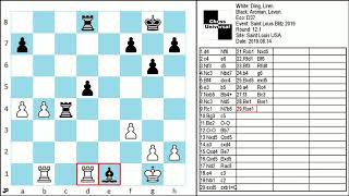 Ding, Liren Vs Aronian, Levon D37 Saint Louis Blitz 2019 Saint Louis Usa 2019 Game 56