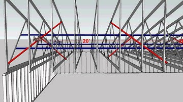 Truss Bracing Recommendations in 3D from the Western Wood Truss Association