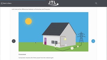 Introduction to Smart Homes - JTL Power Up