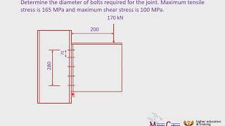 Building and Structural Construction N6 (Eccentrically Loaded Beam Connection- Part 2) - Mr C Chauke