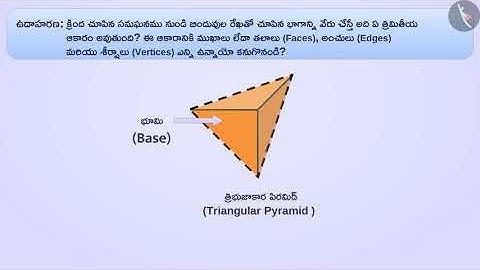 త్రిమితీయ ఆకారాలు | Part 2/3 | Three Dimensional Shapes | Telugu | Class 6