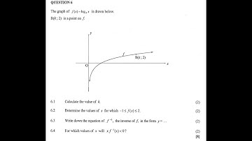 Grade 12 Exam Question - Inverse Functions