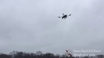 DroneSentry in Heavy Rain