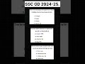 SSC GD 2024 l SSC GD IMPORTANT QUESTIONS GK GS PRACTICE | SSC GD Exam #ssc_gd #ssc #gkgs