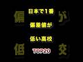 祝️65万再生!!日本で1番偏差値が低い高校TOP20 #高校 #偏差値 #ランキング #雑学