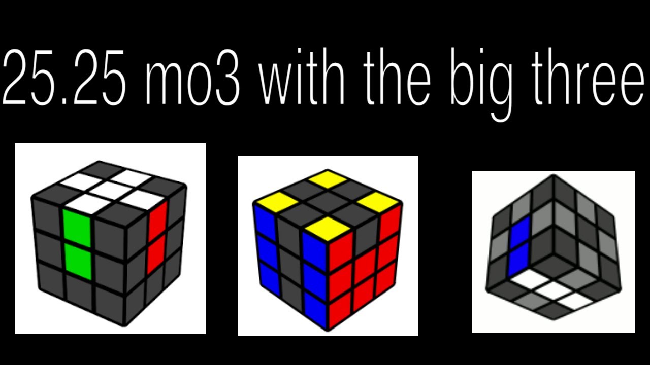 Speedcubing Method 25.25 Mo3 With The Big Three Speedcubing Methods! (CFOP, Roux, And ZZ ...