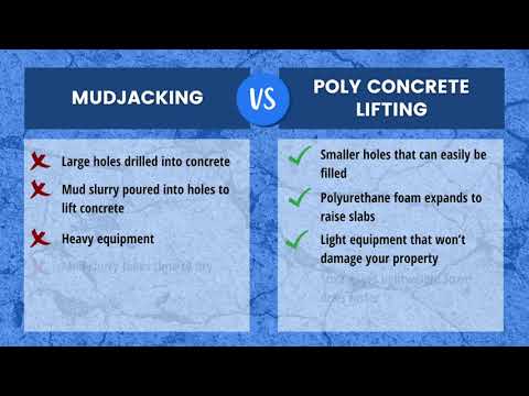 Mudjacking vs. Poly Concrete Lifting