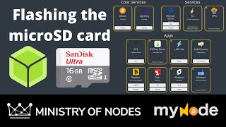 04 - myNode series - Flashing microSD card screenshot 2