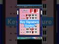 Key Signature Guide! #musicproducer #musictheory #logicprox