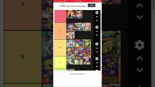 Nicktoons Crossover games tier lists