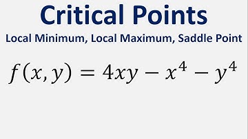 Find the critical points of the function f(x,y) = 4xy - x^4 - y^4