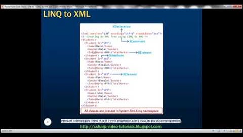 Part 1   LINQ to XML