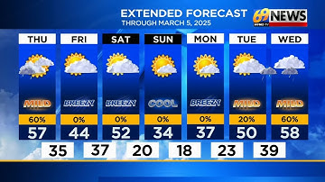 69 News morning NETCAST for 2/27/25