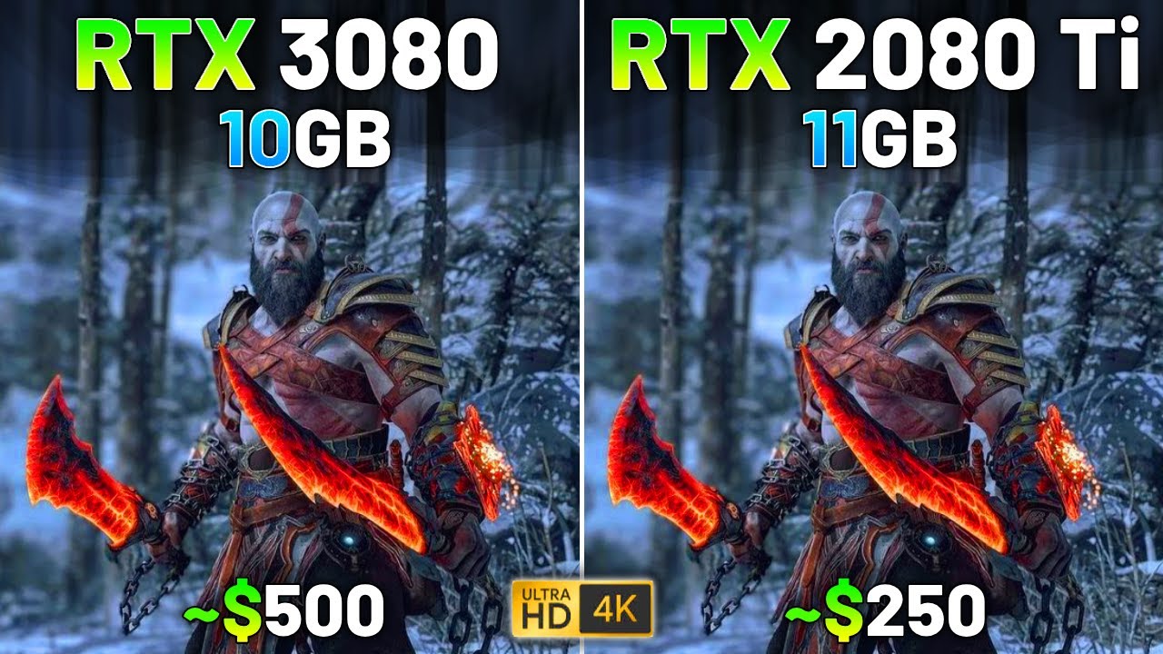 RTX 3080 vs RTX 2080 Ti | Test in 15 Games | 4K