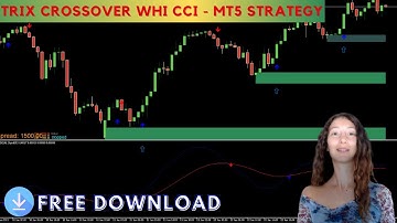 Trix Crossover with CCI - MT5 Strategy