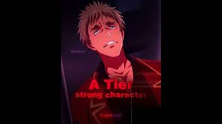 The Strongest Characters In Classroom Of The Elite