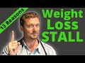 Weight Loss Stall (13 Reasons Why...) 2021
