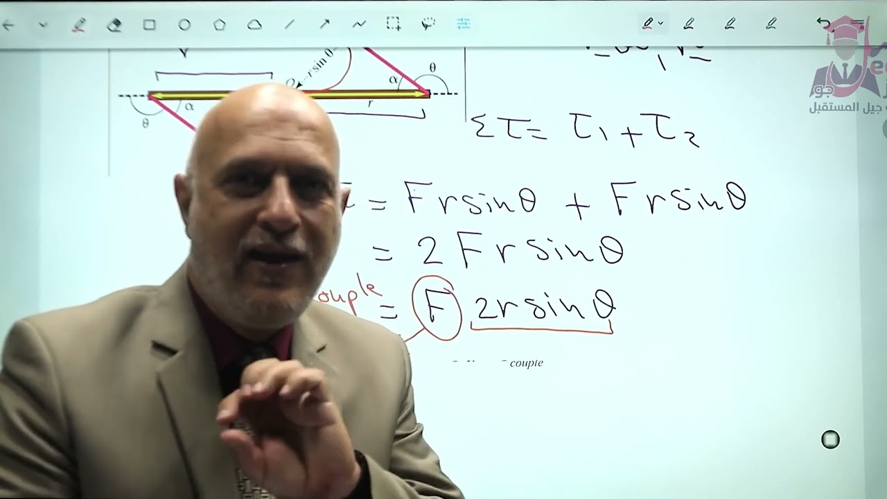 20عزم الازدواج