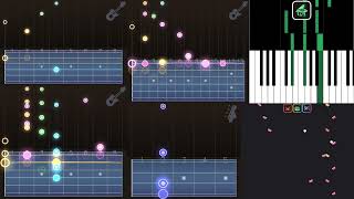 Iknowa — Multi-Instrument Visualization