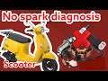 No spark diagnosis and Explanation (GY6)