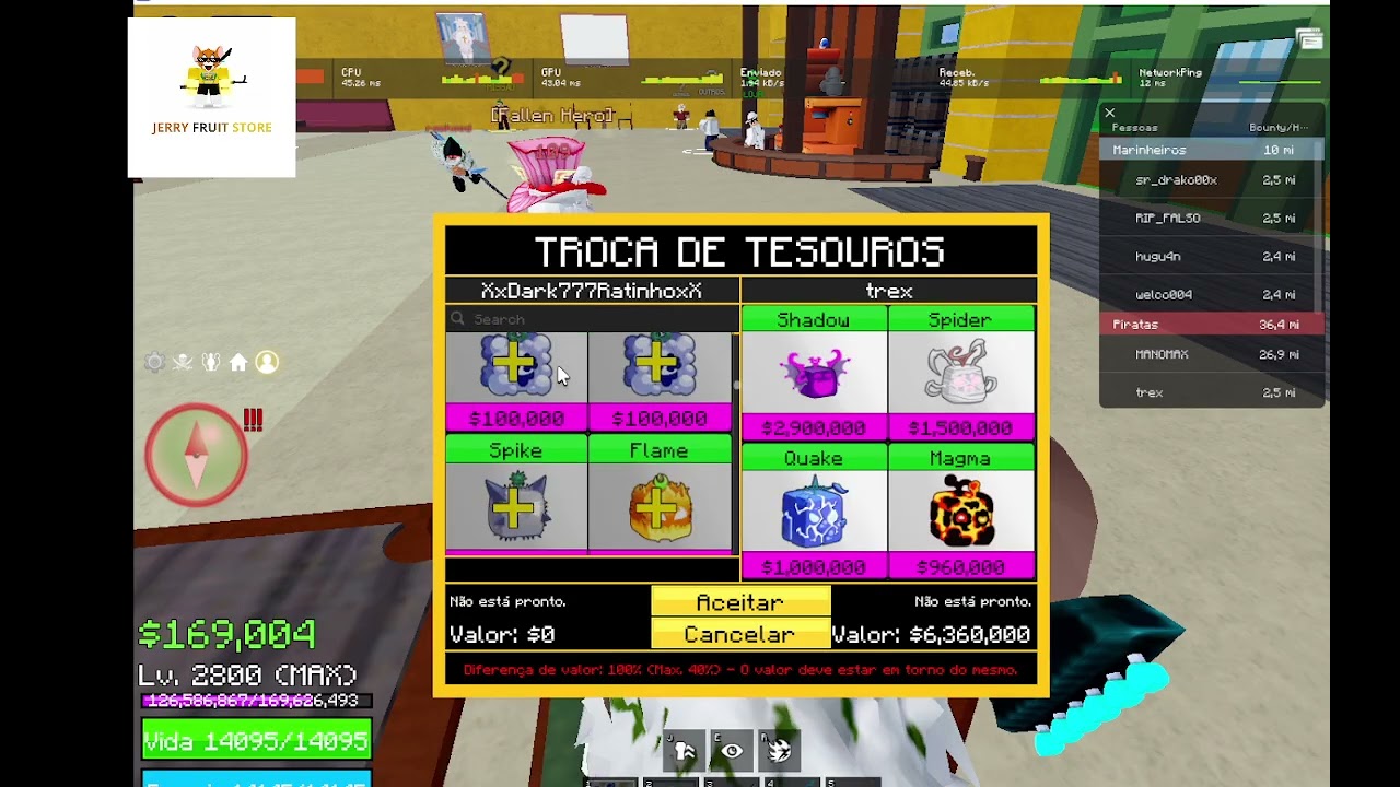 trade no blox fruits