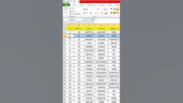 Use of Clipboard in excel || multiple text copy || #excel#exceltutorial 🔥
