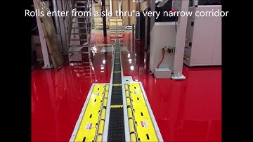 Harmax conveys rolls to Uteco unwind stand