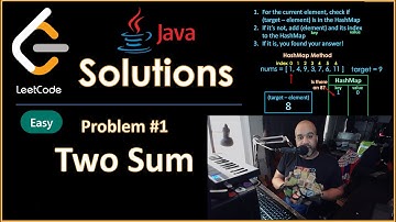 LeetCode #1 - Two Sum - Java Solution and Explanation
