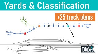 49  Railroad yards explained! With over 25 yard track plans and every detail explained.