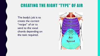 Correct Breath-Support in Singing: Creating Air Pressure & Speed; Using the Pelvic Floor vid 2 of 2