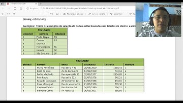 Como inserir dados no MySQL Workbench