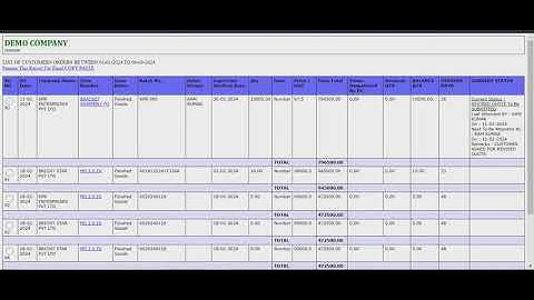 Link A SALES PERSON To Already Created CUSTOMER SALES ORDER In simpliRP ERP MSME ERP SME ERP