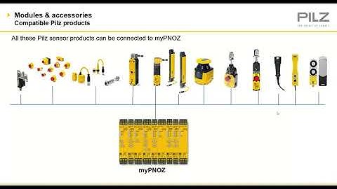 myPNOZ - the future of safety automation