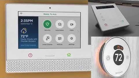 Honeywell Lyric Overview