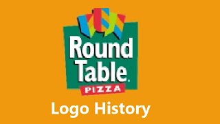 Round Table Pizza Logo/Commercial History