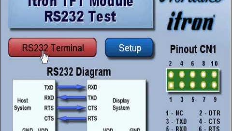 iSMART TFT RS232 Interface Test Project