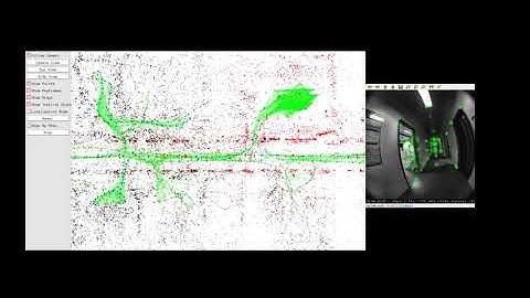 ORB-SLAM3: TUM-VI Stereo-Inertial, Corridor1+Corridor2+Corridor3+Corridor4+Corridor5