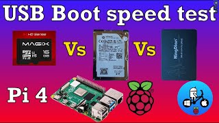 Raspbian speed test. USB Boot. SD card Vs SSD Vs Physical HDD Raspberry Pi 4. Diagnostics
