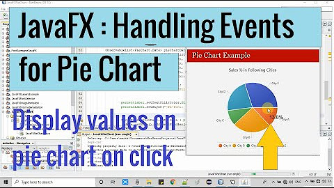 JavaFX Charts Tutorials - YouTube