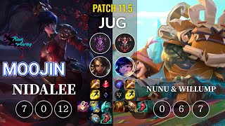 RNW Moojin Nidalee vs Nunu & Willump Jungle - KR Patch 11.5